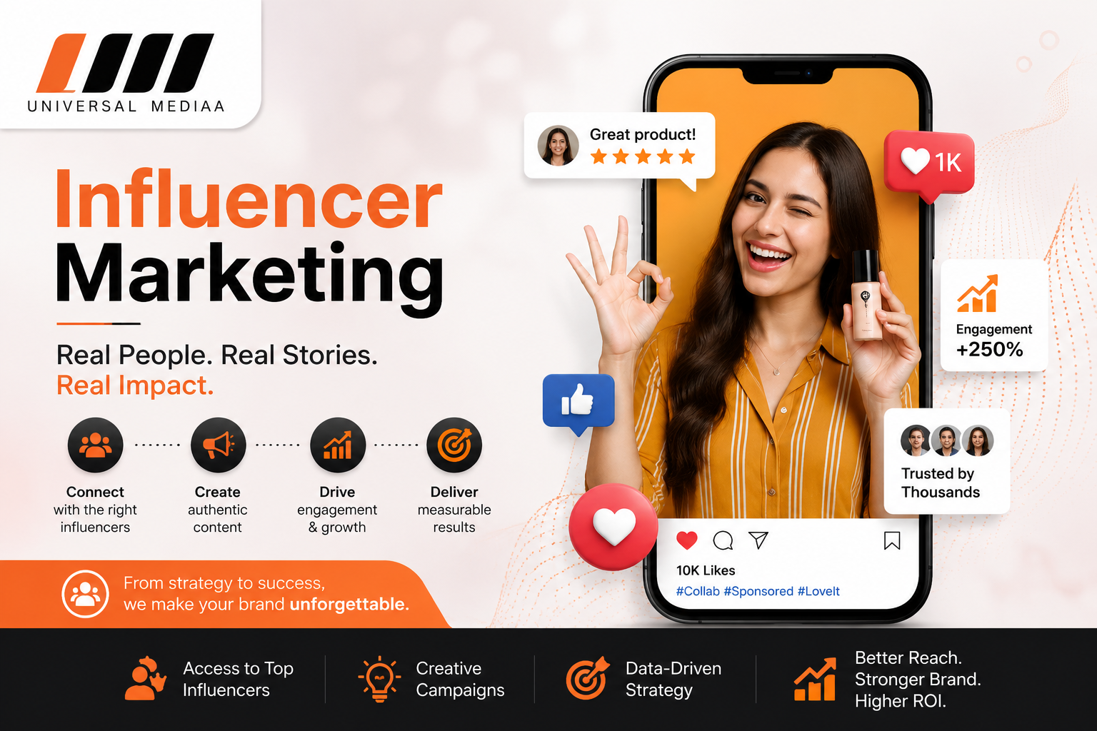 Influencer Marketing: A Smart Way to Grow Your Brand Online