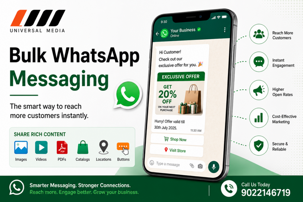 Bulk Whatsapp Marketing Image