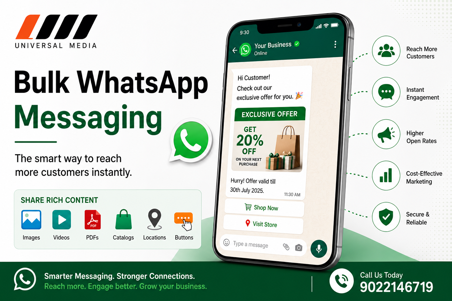 Bulk Whatsapp Marketing Image