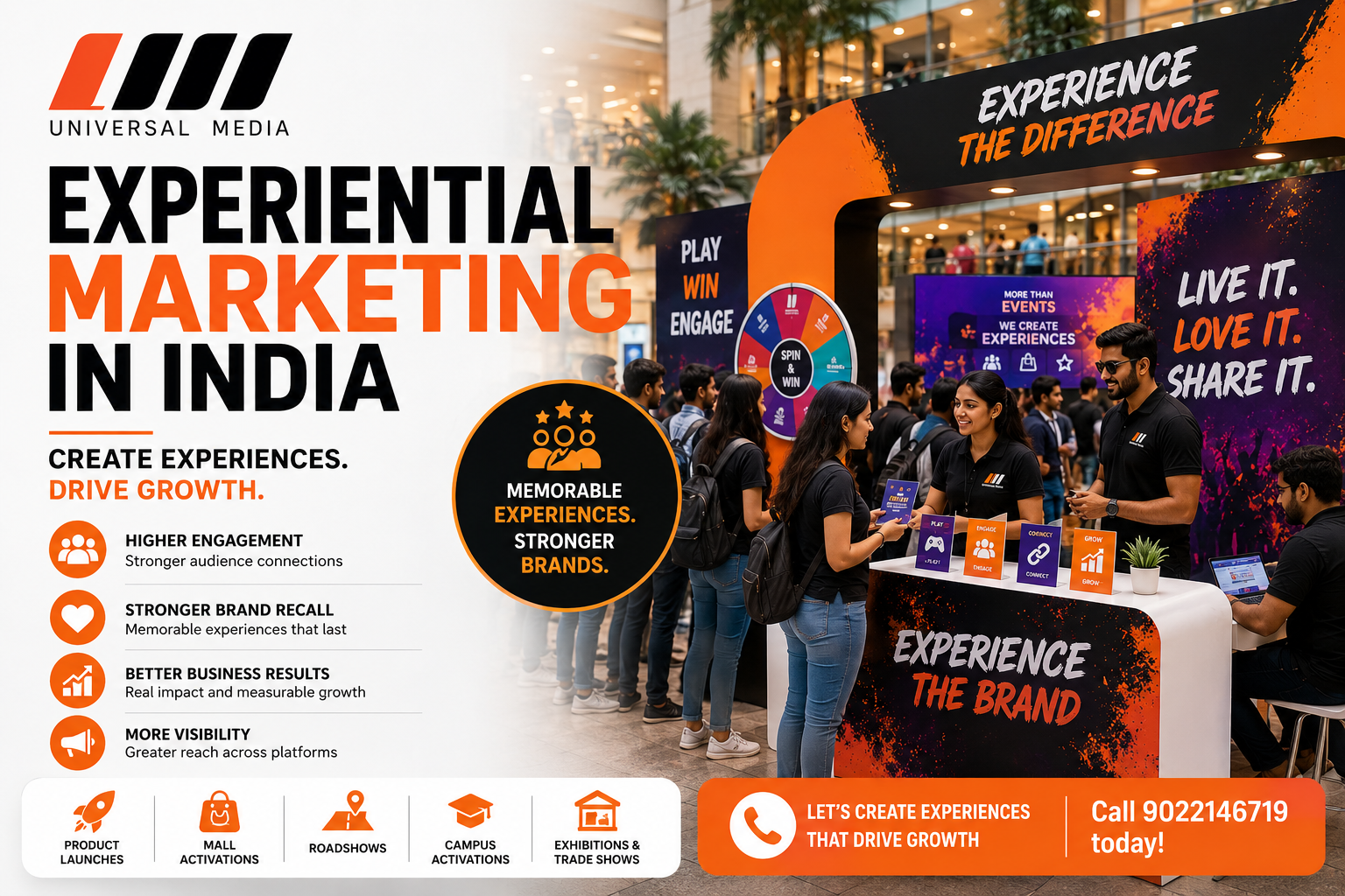 Experiential Marketing: How Immersive Brand Experiences Drive Business Growth