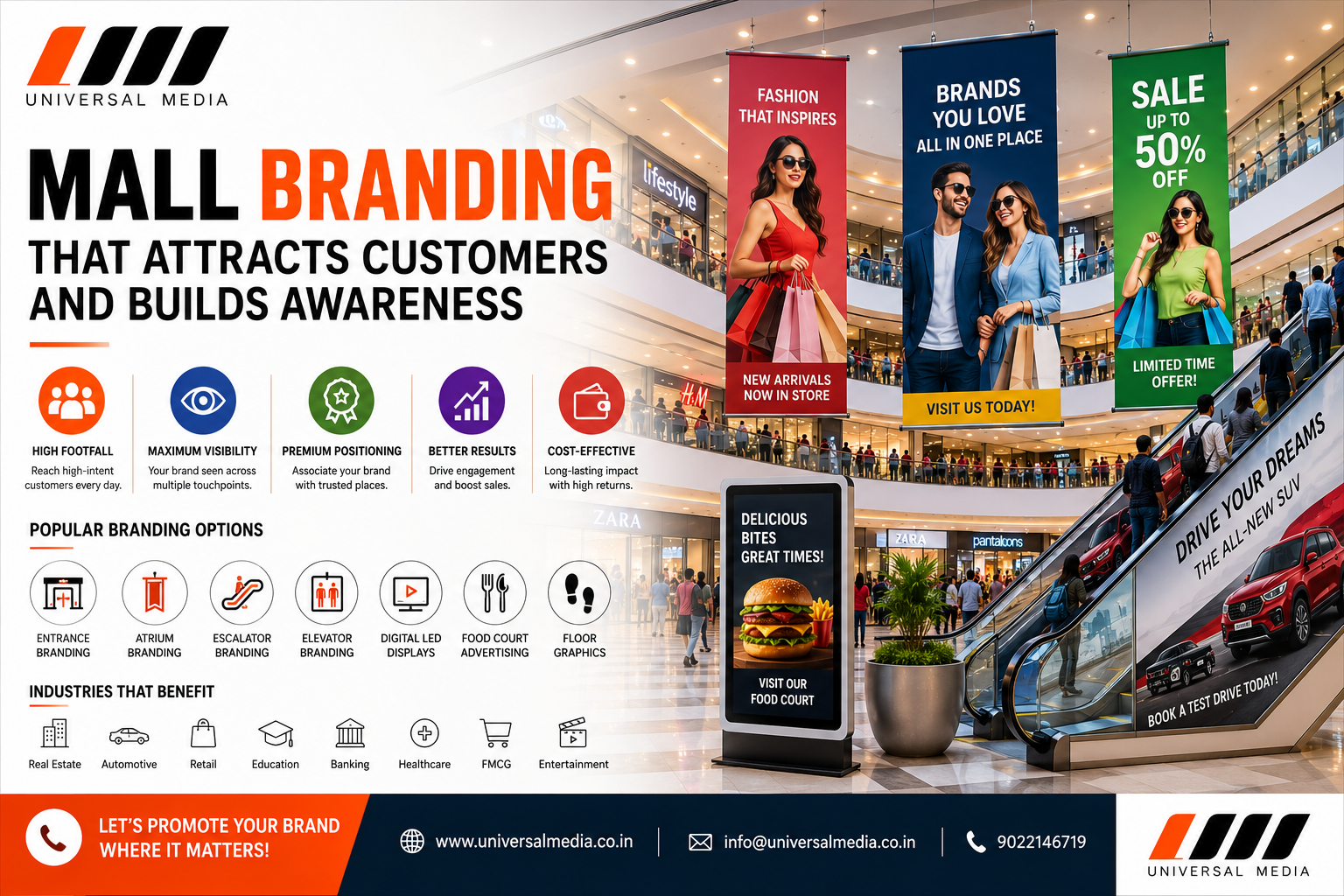 Mall Branding Image