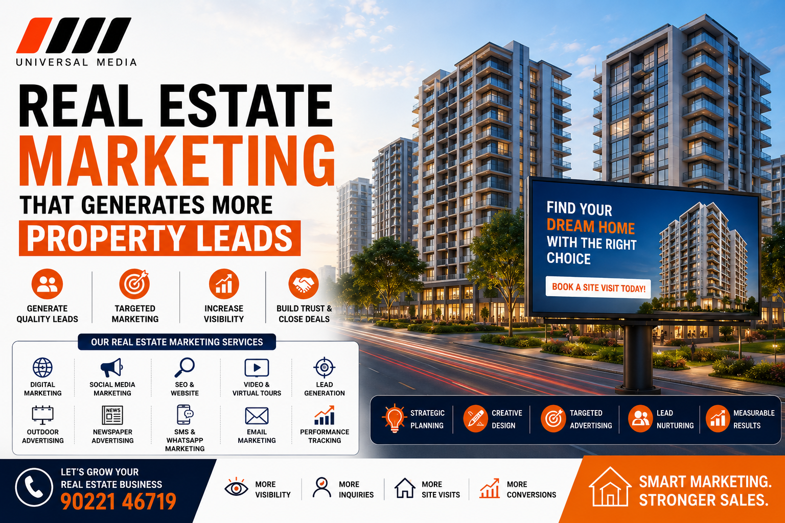 Real Estate Marketing That Generates More Property